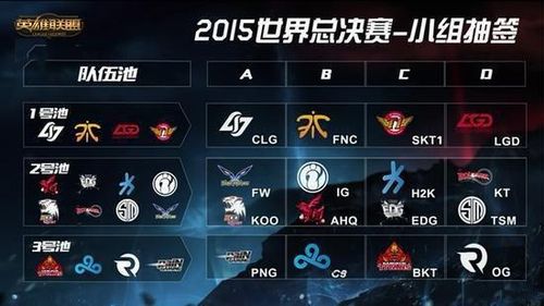朱凯谈到 Invictus Gaming 教练：他在原则上有问题，我对Daeny的印象不好