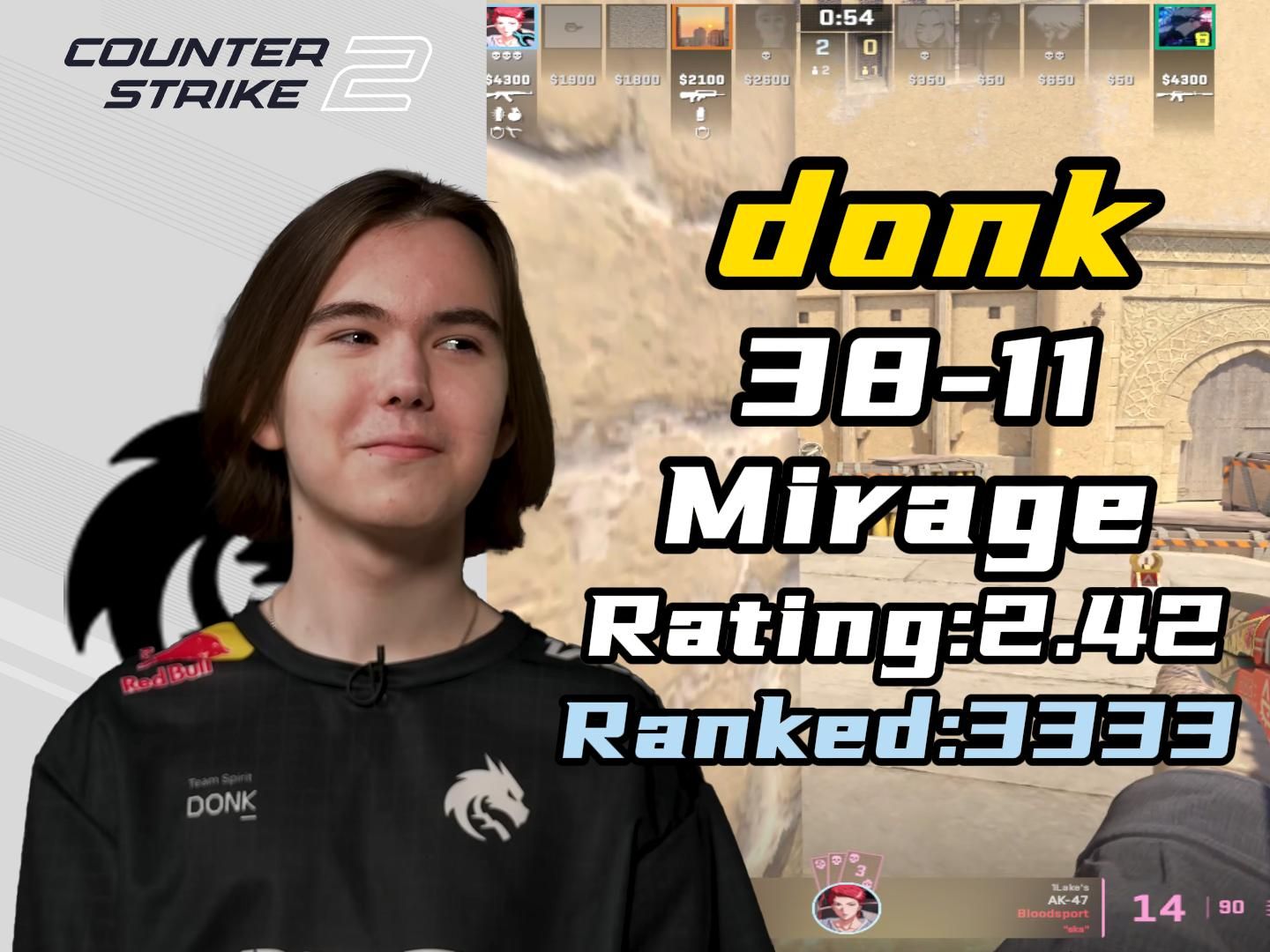 NAVI击败了 Team Liquid ，而G2意外地输给了 The MongolZ - 2024完美世界上海 Major 淘汰赛第一轮的结果